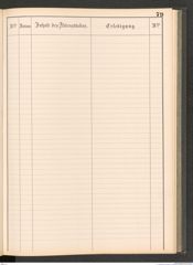 k.k. naturhistorisches Hofmuseum, Protokollbuch Intendanzakten 1883-1885, Seite 85